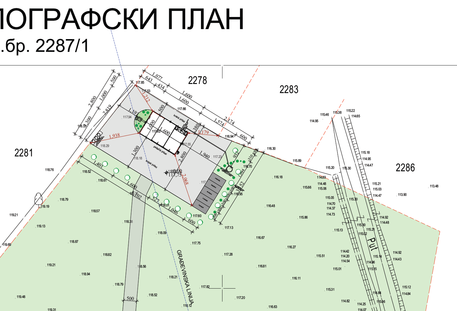 Projektovanje